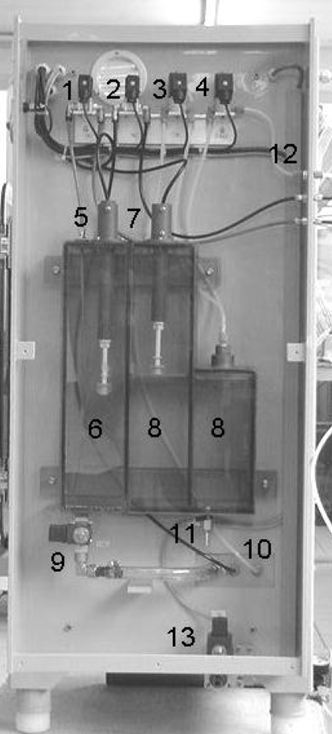 二氧化硫湿热交变试验箱D200